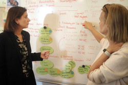 Two programme managers stand in front of a board with a graphic timeline and coloured markers and discuss the content and modules of the Studienbrücke programme at the kick-off event to launch the programme in Turkey.