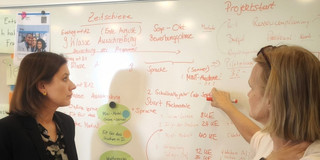 Two programme managers stand in front of a board with a graphic timeline and coloured markers and discuss the content and modules of the Studienbrücke programme at the kick-off event to launch the programme in Turkey.